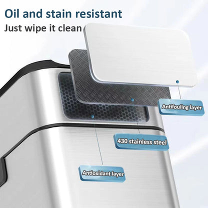 Automatischer Mülleimer aus Edelstahl mit Sensor – 15–20L Fassungsvermögen, geruchsdicht und perfekt für Küche oder Bad.