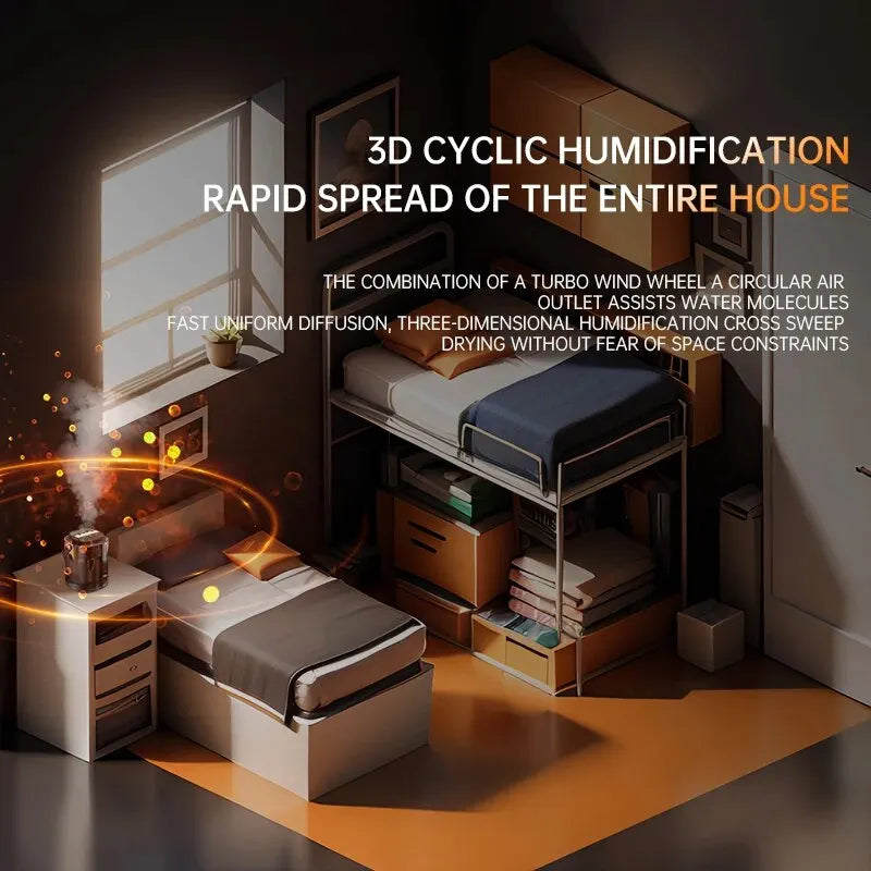 3L Ultraschall-Luftbefeuchter – Leiser USB-Luftbefeuchter mit Dreifach-Nebelauslass & Nachtlicht für Zuhause und Büro