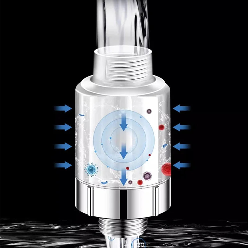 Regendusche mit 6 Strahlarten und Filter – hoher Wasserdruck, vielseitig einstellbar und ideal für ein entspannendes Duscherlebnis.
