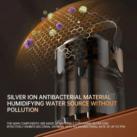 3L Ultraschall-Luftbefeuchter – Leiser USB-Luftbefeuchter mit Dreifach-Nebelauslass & Nachtlicht für Zuhause und Büro