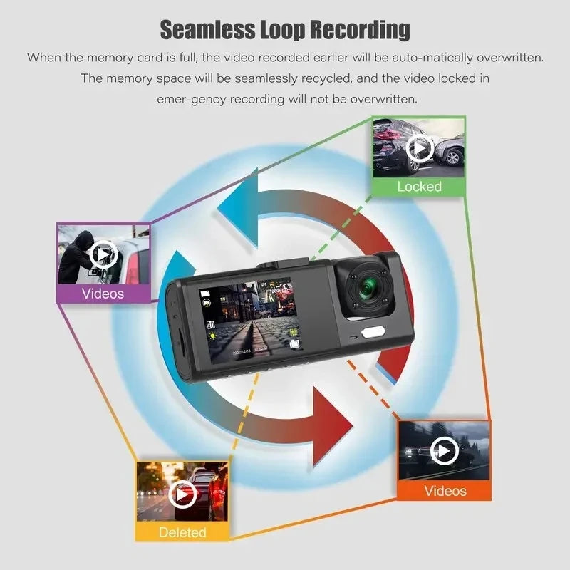 3-Kanal-Dashcam mit WLAN und Full HD – drei Linsen für Front, Innenraum & Heck, ideal für umfassende Videoüberwachung im Auto.