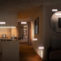 Kabelloses LED-Licht mit Bewegungssensor & USB-C – wiederaufladbar, ideal für Schrank, Küche, Treppe oder als Nachtlicht.