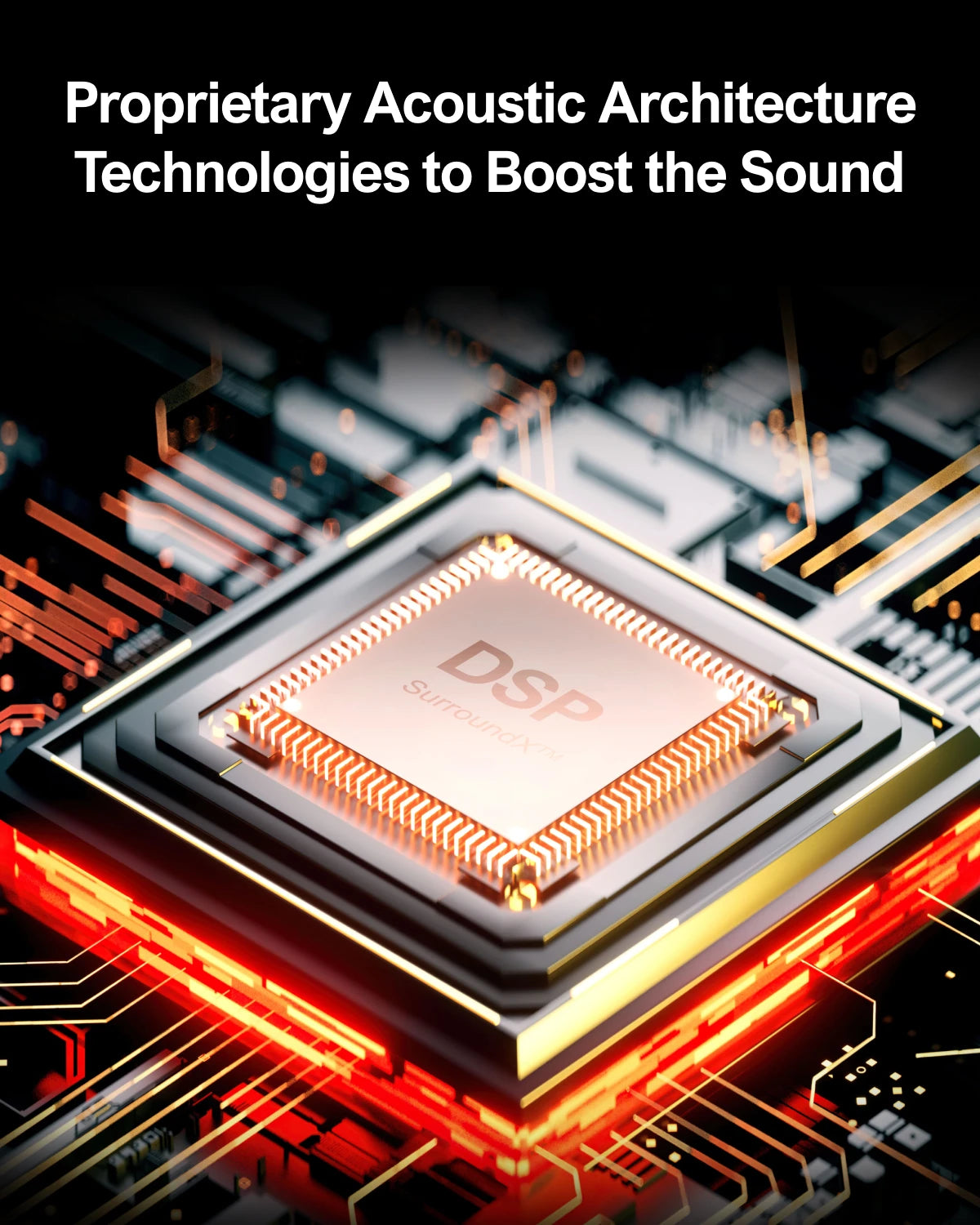 5.1 Soundbar mit 320W, 3D Surround, Subwoofer & Rücklautsprechern für TV