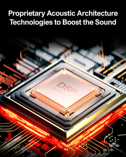 5.1 Soundbar mit 320W, 3D Surround, Subwoofer & Rücklautsprechern für TV