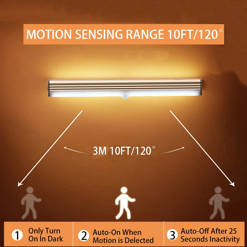 Kabelloses LED-Licht mit Bewegungssensor & USB-C – wiederaufladbar, ideal für Schrank, Küche, Treppe oder als Nachtlicht.