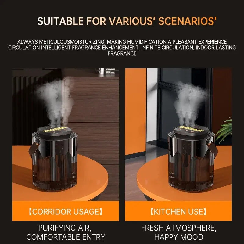 3L Ultraschall-Luftbefeuchter – Leiser USB-Luftbefeuchter mit Dreifach-Nebelauslass & Nachtlicht für Zuhause und Büro