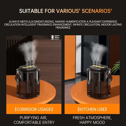 3L Ultraschall-Luftbefeuchter – Leiser USB-Luftbefeuchter mit Dreifach-Nebelauslass & Nachtlicht für Zuhause und Büro