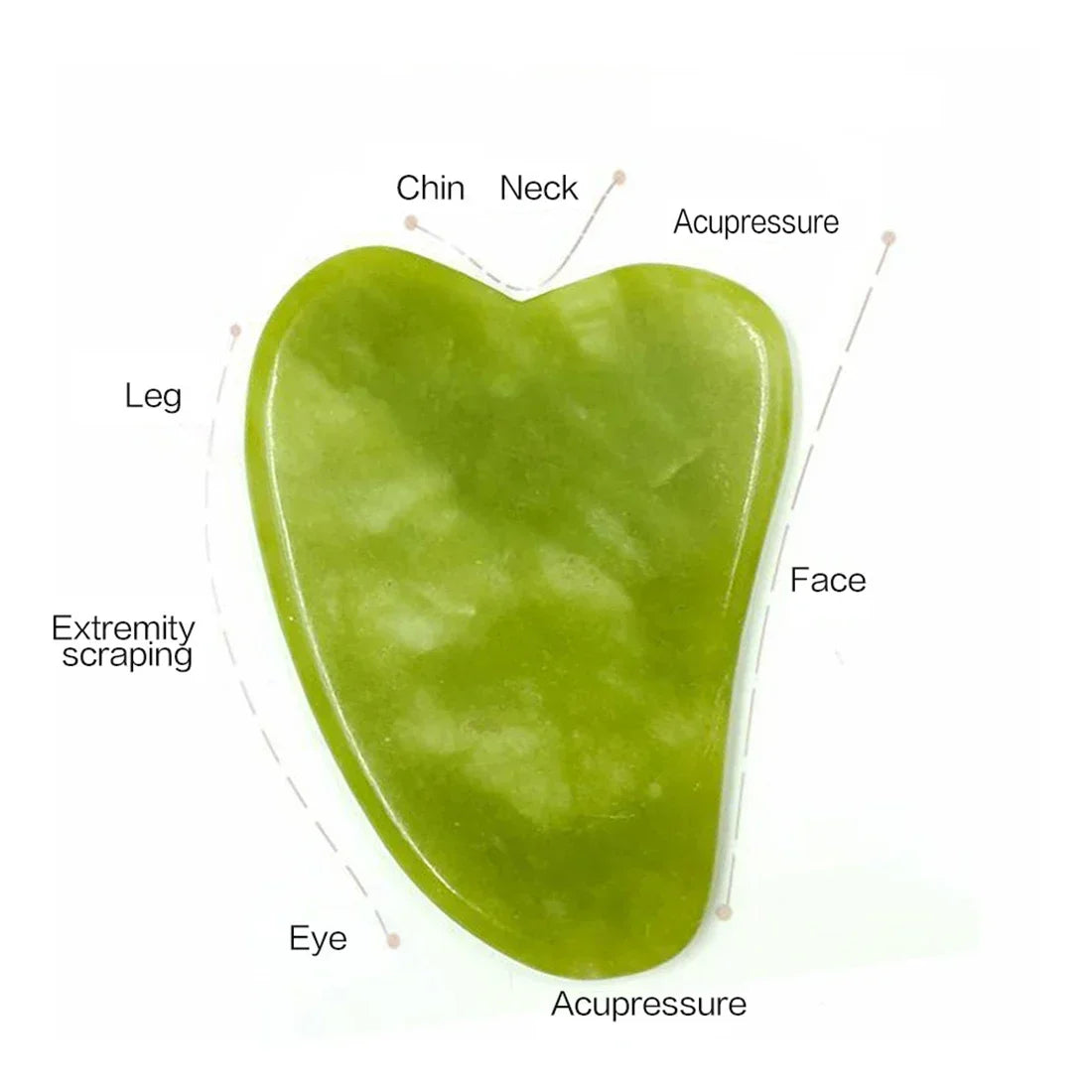 Gua Sha & Jade-Roller Set aus Naturstein – ideal für Gesichtsmassage, Hautpflege und entspannende SPA-Momente zu Hause.