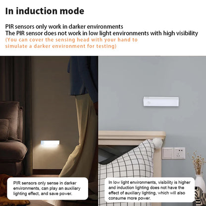 Kabelloses LED-Nachtlicht mit Bewegungssensor & USB-C – wiederaufladbar, ideal für Schrank, Flur, Treppe oder Küche.