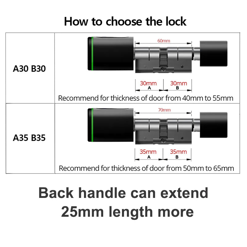 Smart cylinder lock with fingerprint, Bluetooth & IC card – easy installation, including battery and Tuya app control.