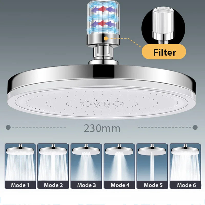 Regendusche mit 6 Strahlarten und Filter – hoher Wasserdruck, vielseitig einstellbar und ideal für ein entspannendes Duscherlebnis.