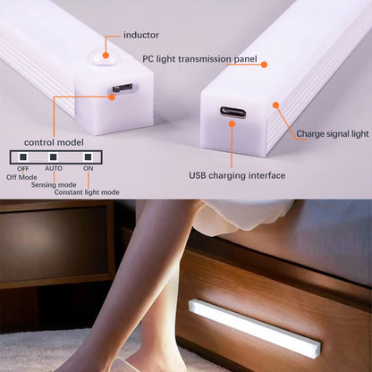 Kabelloses LED-Nachtlicht mit Bewegungssensor & USB-C – wiederaufladbar, ideal für Schrank, Flur, Treppe oder Küche.