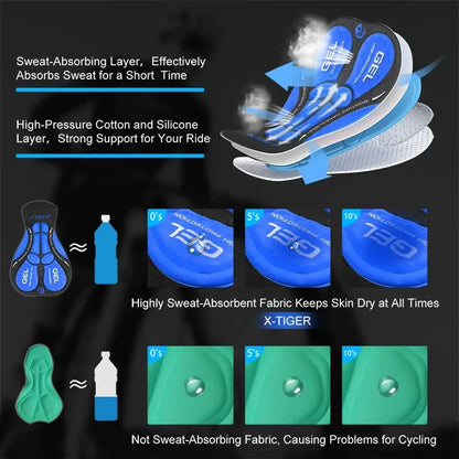 Atmungsaktive Radhose mit 5D-Gelpolster und Anti-Rutsch-Beinabschlüssen – bequem, stoßdämpfend und perfekt für lange Touren.